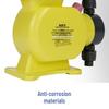 Adjustable Flow Mechanical Diaphragm Metering Pump - Corrosion Resistant for Chemical & Food Industries