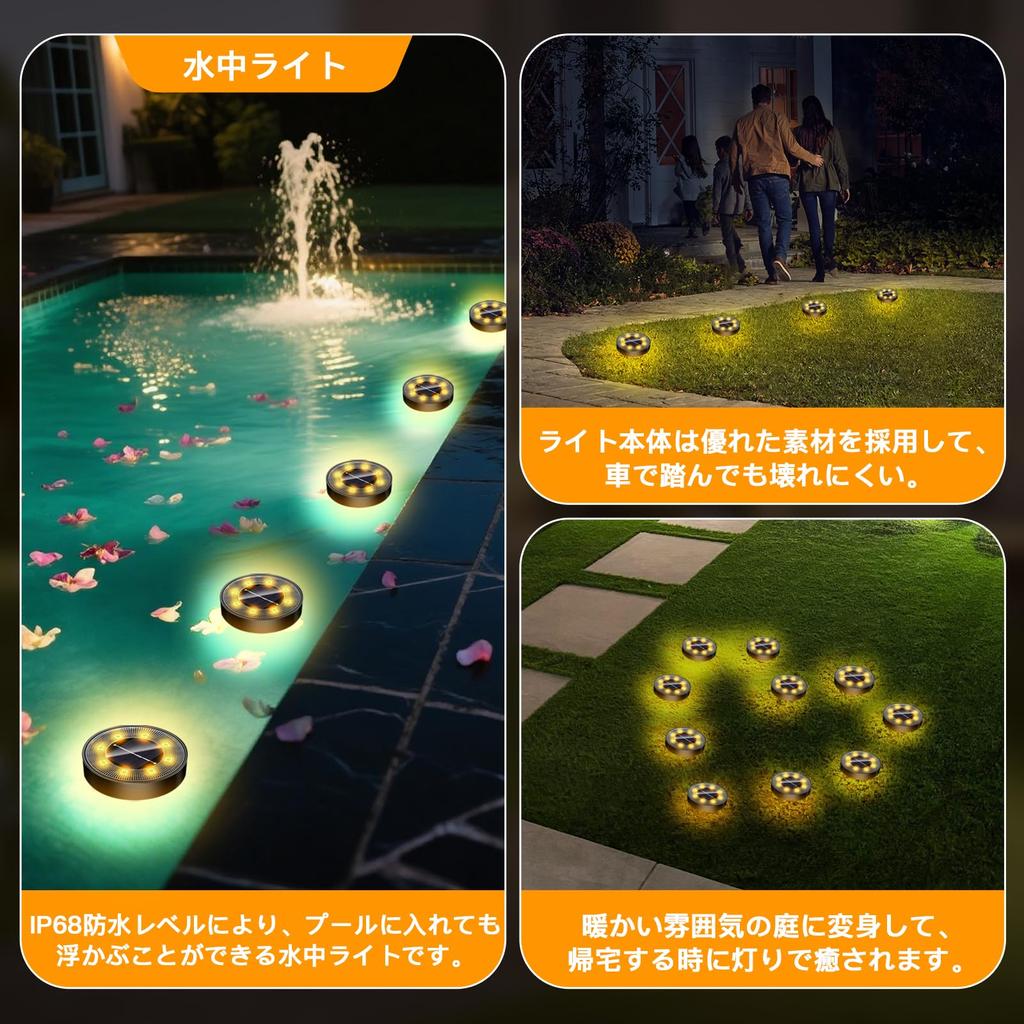 Солнечный светильник, Уличный, Водонепроницаемый IP68, Встраиваемый, Подводный светильник, Садовый светильник, Стильный, Работающий от солнечной энергии, Автоматическое включение, Датчик света, Солнечная панель