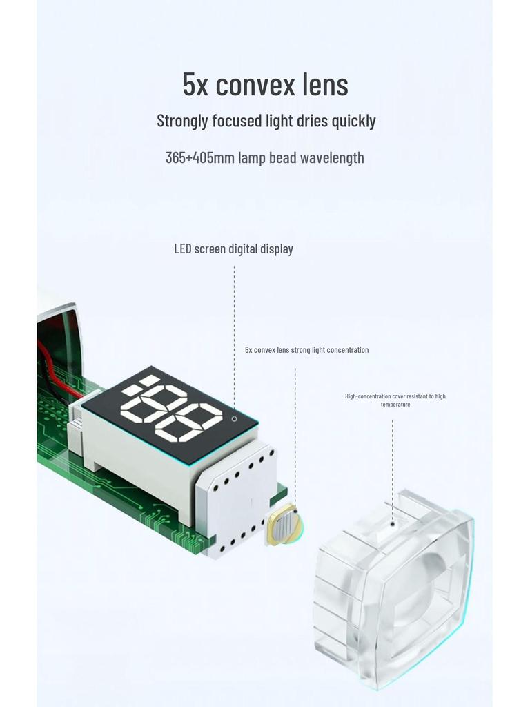Портативная УФ-лампа для гелевых ногтей с дисплеем - Быстрая сушка, питание от USB, без потемнения кожи рук