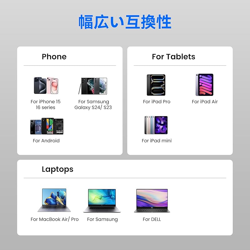 etguuds USB Type C cable PD compatible 100W/5A [Long/3m 2 batteries] Fast charging to Heavy duty nylon USB cable iPhone 16 15/MacBook Air