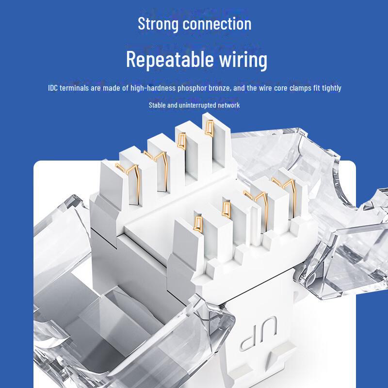 Сетевой модуль Shanze CAT6 Gigabit RJ45 с шестью типами портов