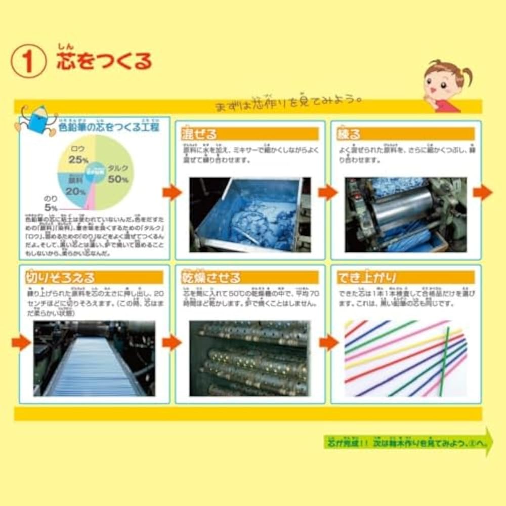 Mitsubishi Pencils, цветные карандаши, 880, ученики начальной школы, 36 цветов, K88036CP