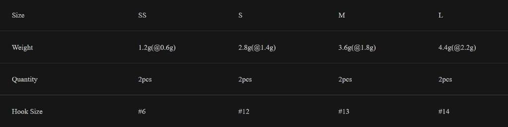 Little Jack Metal Jig JS Flat Blade Size S Silver (7761)