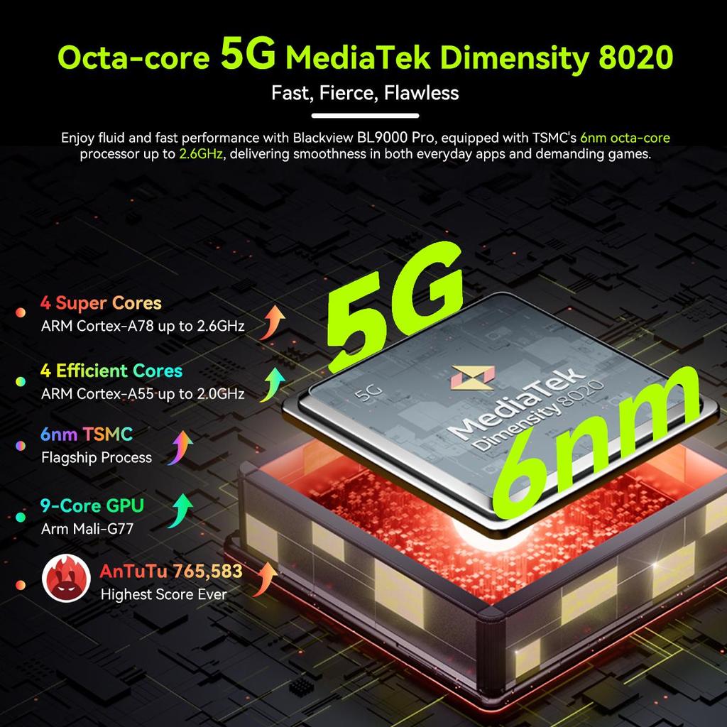 Blackview BL9000 Pro rugged smartphone