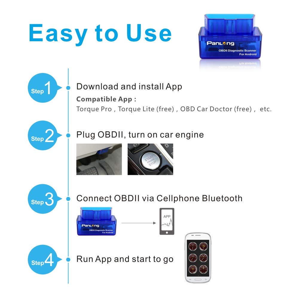 Bluetooth OBD2 Сканер Автомобильный Диагностический Тестер для Инструмента, v1.5 iOS/Android (L)