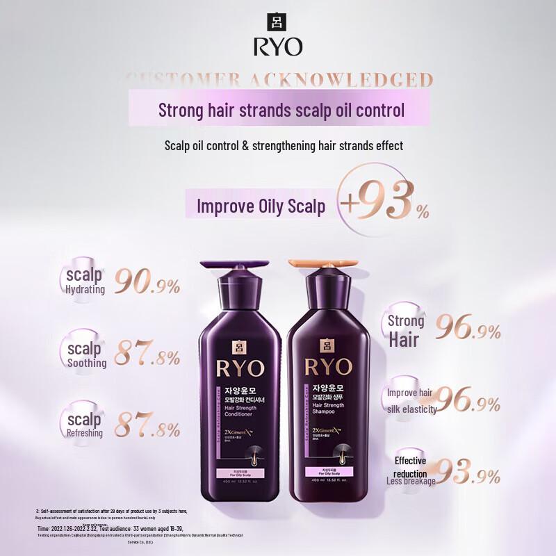 Ryo Nourishing & Strengthening Hair Care Set