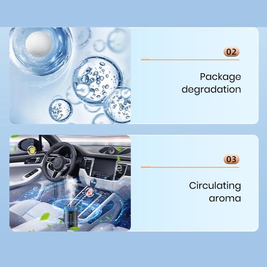 Умный автомобильный освежитель воздуха, диффузор эфирного масла, нано-распыление, автоматическое включение/выключение, перезаряжаемая автомобильная машина для ароматерапии