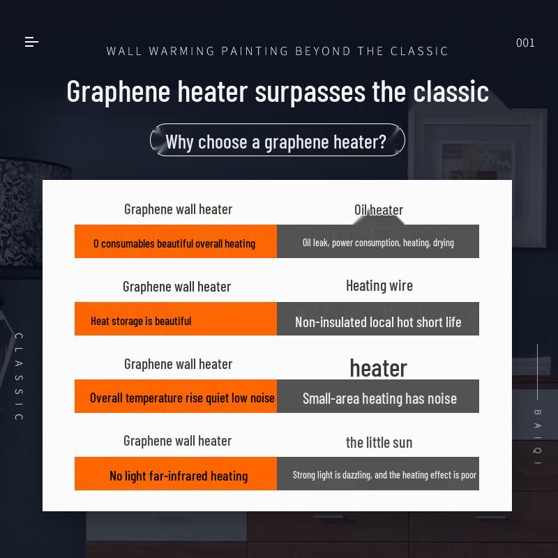 Настенный обогреватель Baiqi Graphene Mural