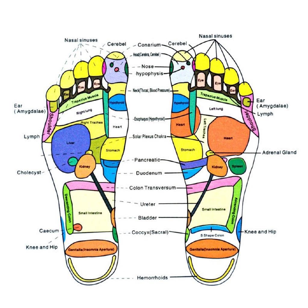 Электрический массажер для ног, вибратор, релаксация, инфракрасная акупунктура, тепловая терапия, расслабляющий массажер для разминания усталости