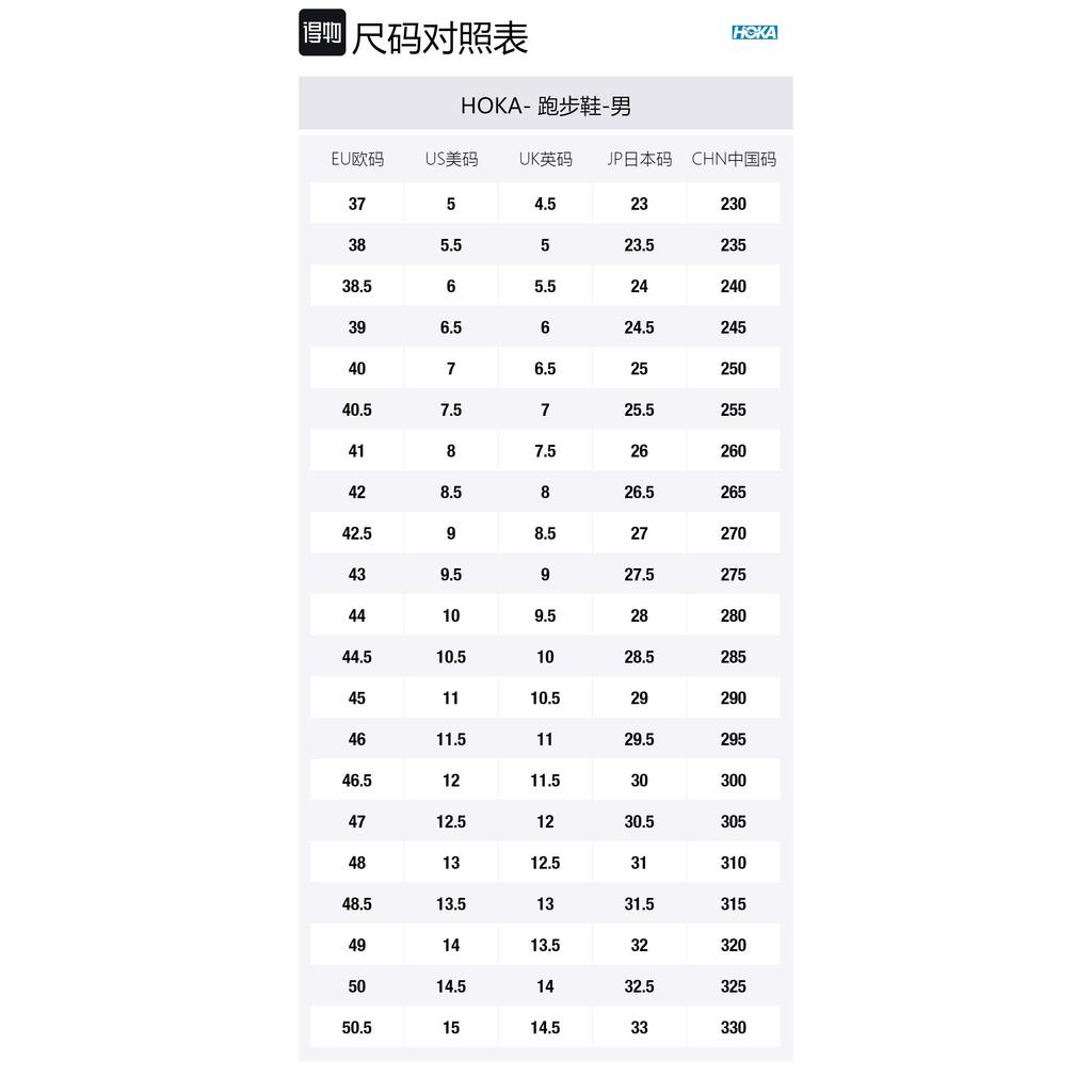 HOKA One One Clifton Edge Антрацит Вечерняя Примула 1110510-AEPR