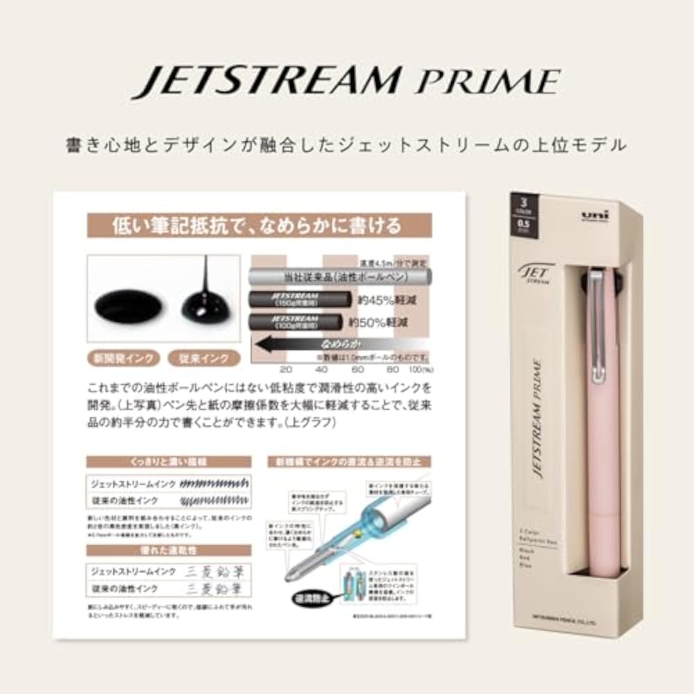 Трехцветная шариковая ручка Mitsubishi Pencil Jetstream Prime 0.5 Темно-синяя SXE3350005D.9