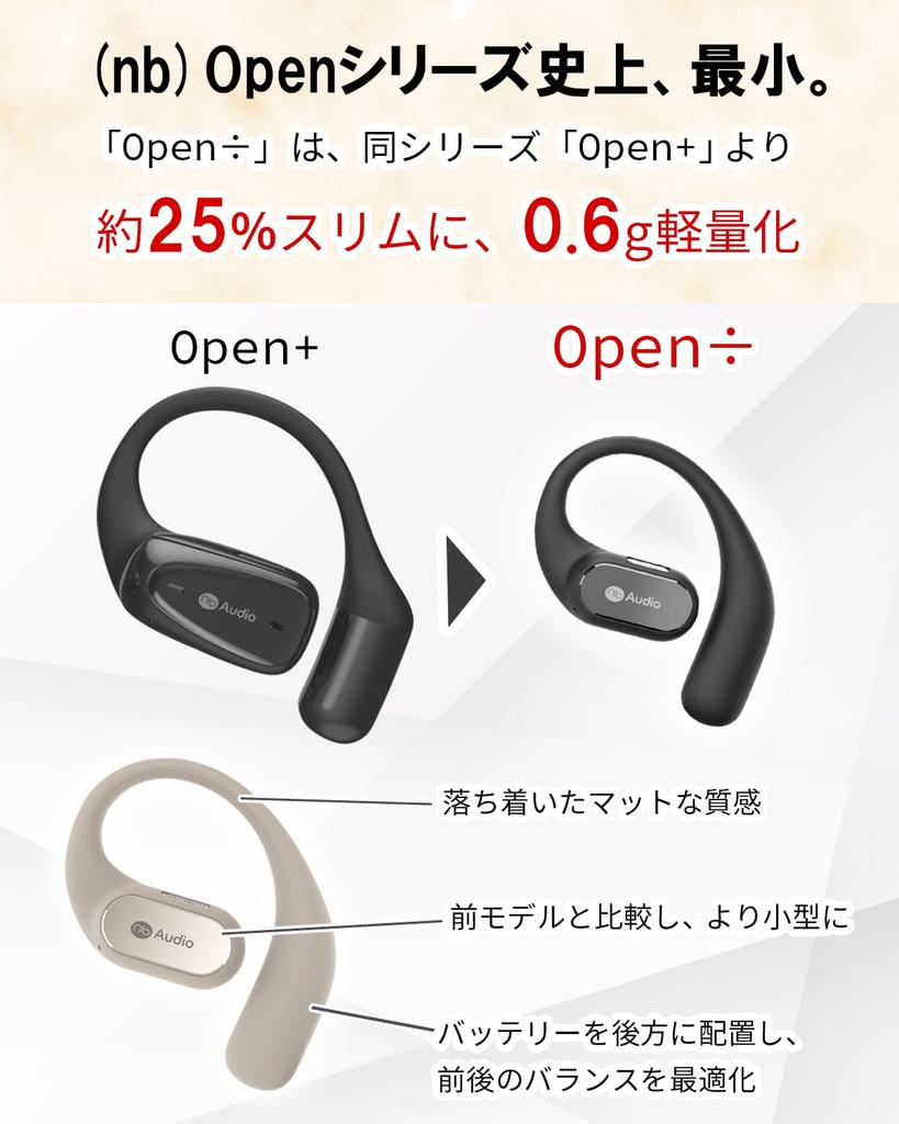 2025 Award Audio Open Ear Type Completely Wireless Earphones That Do Not Block Your Ear Lightweight Low Delay Call IPX4 Up To 18 Hours Playback NV
