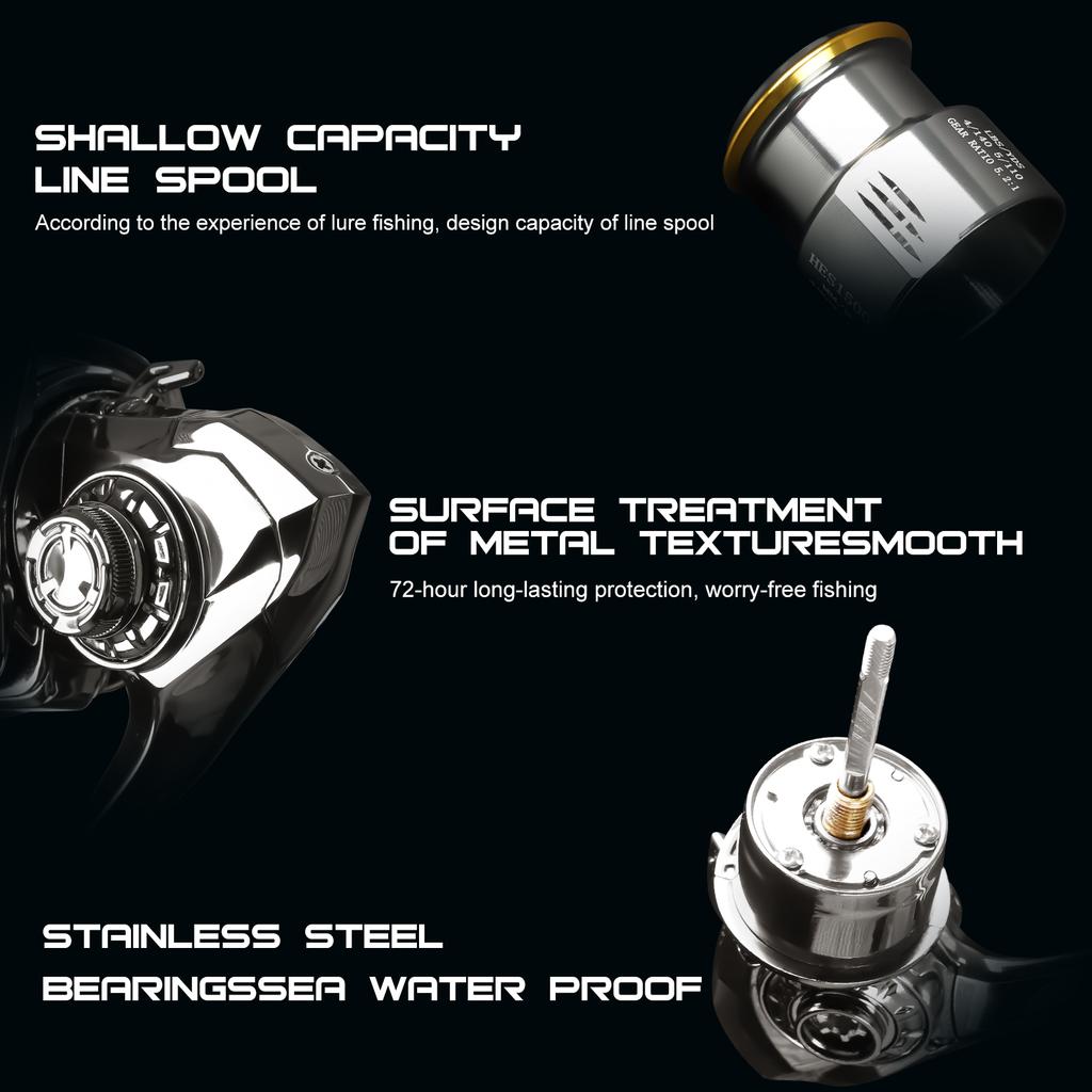 Mavllos Carp Fishing Reel With Shallow Spool Ratio 5.2:1 Drag Power 12kg Left Right Hand Saltwater Bass Fishing Spinning Reel