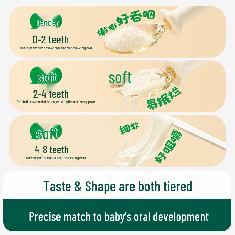 Engnice Infant & Toddler Nourishing Food