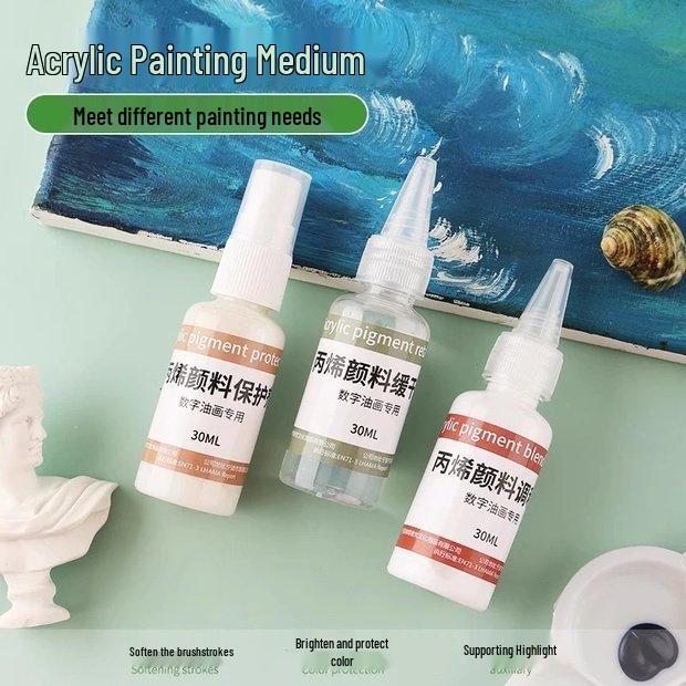 Скидка для новичков: Сделай сам Акриловый медиум для смешивания и защитный агент