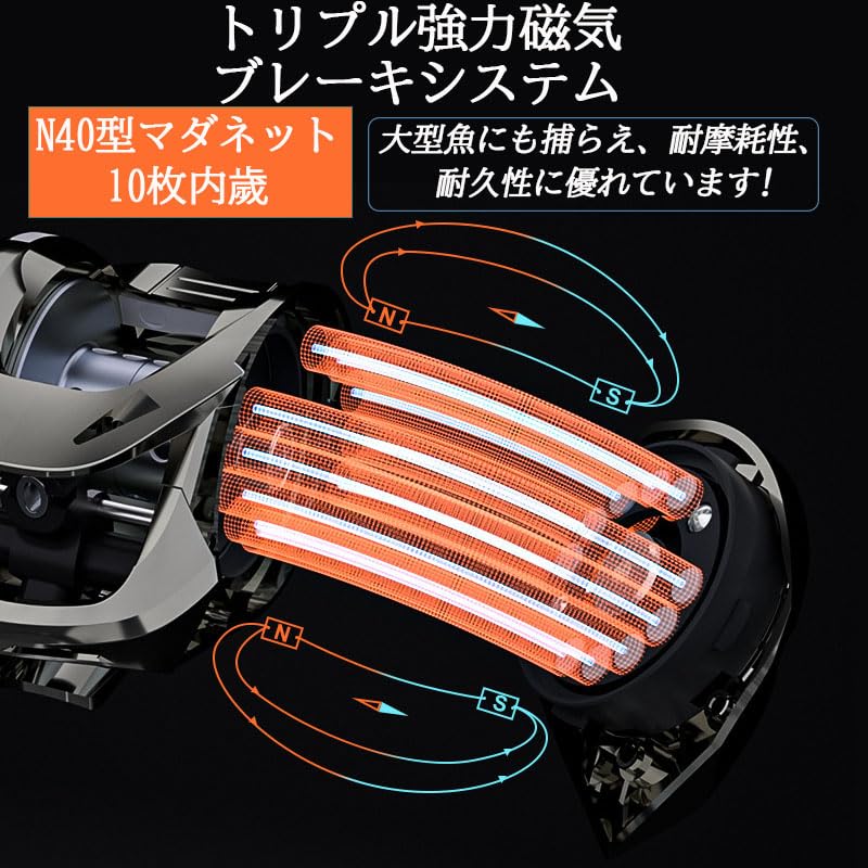 Катушка для ловли рыбы на приманку с двойным передаточным отношением и максимальным сопротивлением, магнитная рыбалка на море, пресноводной лодке, каяке, красном море, ловля рыбы на голубую рыбу, правое использование, левое/правое