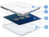 Remote control touch switch 2-channel ZigBee Tuya