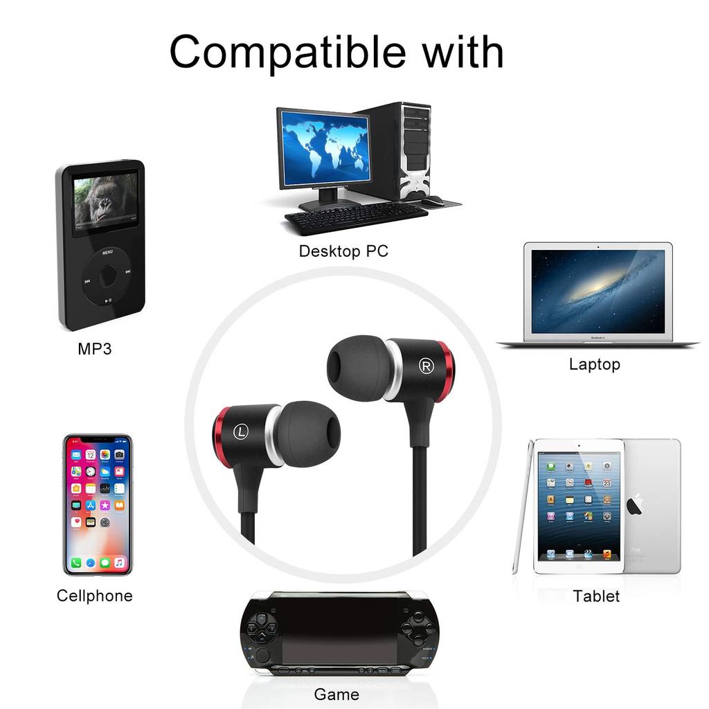 Earphones Earphones High Resolution Deep Bass Wired Earphones with Microphone Canal Earphones Stereo Earphones Type Sound Leak Prevention Lightweight