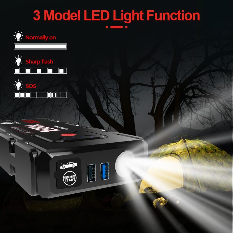 E-ACE Автомобильный стартерный аккумулятор Power Bank 1600A 12 В аварийный портативный усилитель пускового устройства с USB