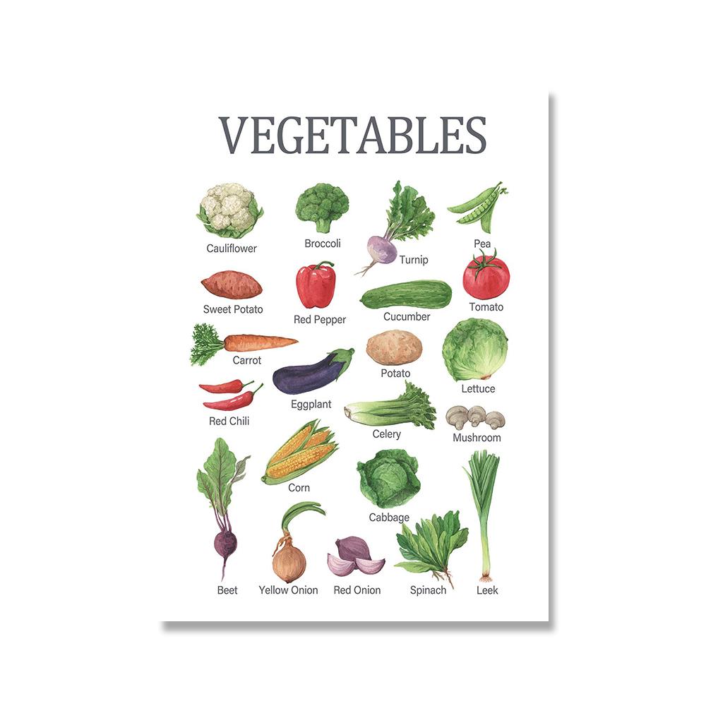 Акварельные образовательные овощи фрукты ферма диаграмма плакаты обучение дошкольное настенное искусство холст картины для декора детской