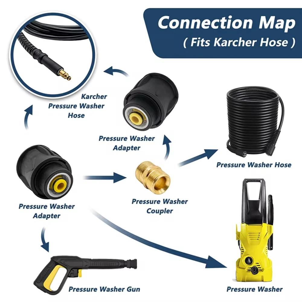 Высоковольтный пистолет для быстрой установки, удлинитель для стиральной машины, соединительный шланг с резьбой M22 14 мм для Karcher Bosch Nilfisk Parksid