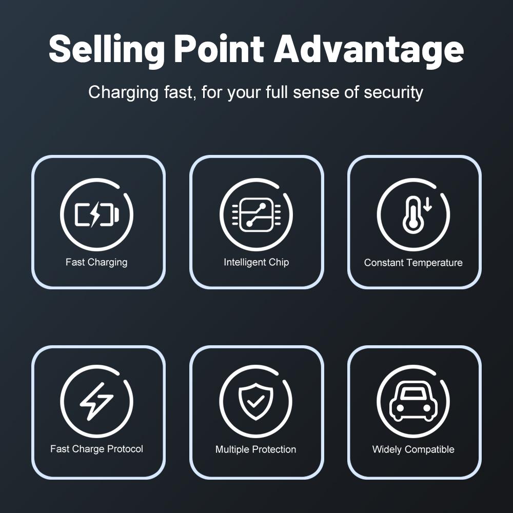 Автомобильное зарядное устройство 63 Вт 6 портов быстрая зарядка для iPhone Samsung Xiaomi Huawei QC3.0 быстрая зарядка PD USB Type C автомобильное зарядное устройство для мобильного телефона