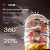 Sanhe 304 Stainless Steel 3-Layer Steamer Pot