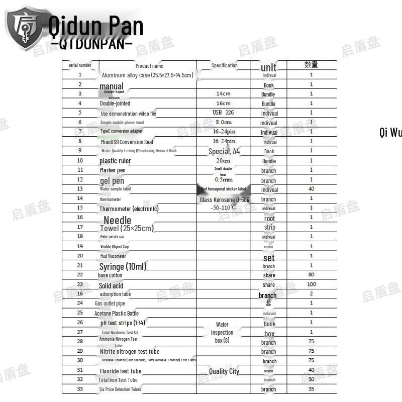 Emergency Drinking Water Rapid Test Kit