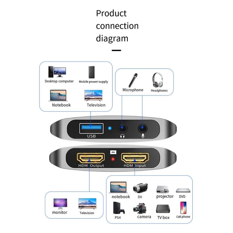Video Capture Card e To Type-C Streaming for Game Switches e Input and Output Capture Card
