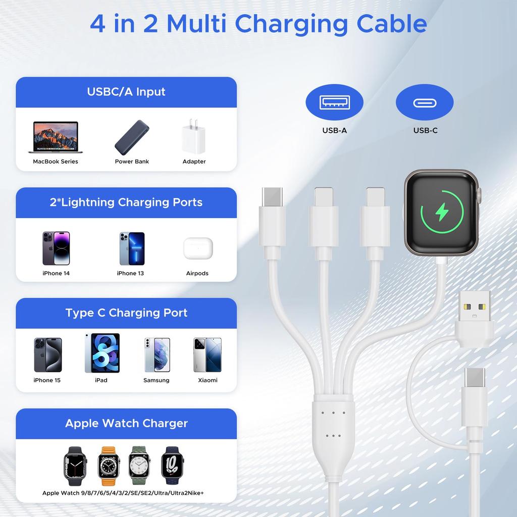 4-in-1 Multi Charging Cable for Apple Watch iPhone 16 15 14, USB C Travel Charger for iWatch Series 1-10, Galaxy S23/S22, 4FT