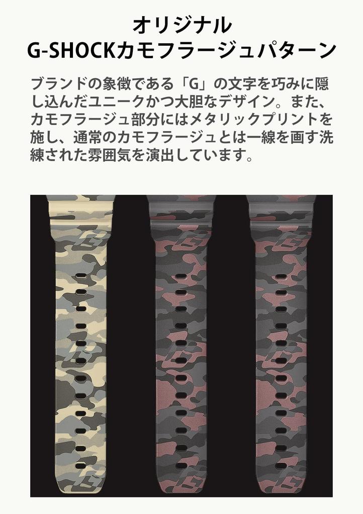 Casio G-Shock GA-2100CM-5AJF Камуфляжные Аналогово-Цифровые Мужские Часы Бежевые 200М Ударопрочные Японская Модель