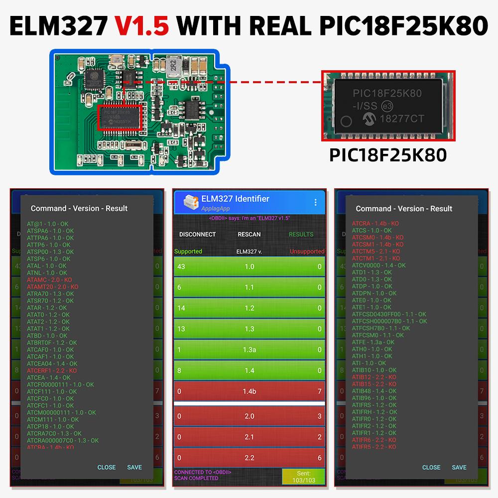 Kingbolen ELM327 V1.5 PIC18F25K80 Chip OBD2 Scanner Car Code Reader BT WiFi ELM 327 auto Diagnostic scan Tool For iPhone/Android