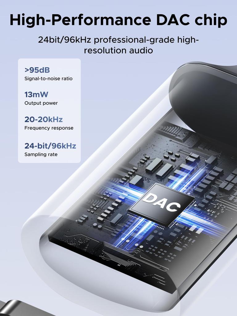 UGREEN USB Аудио USB в Конвертер Кабель для Внешнего Звука TRRS и Совместимый с Mac и Другими Адаптер, 2.0 3.5мм Карты, 4-Полюсный Конвертер,