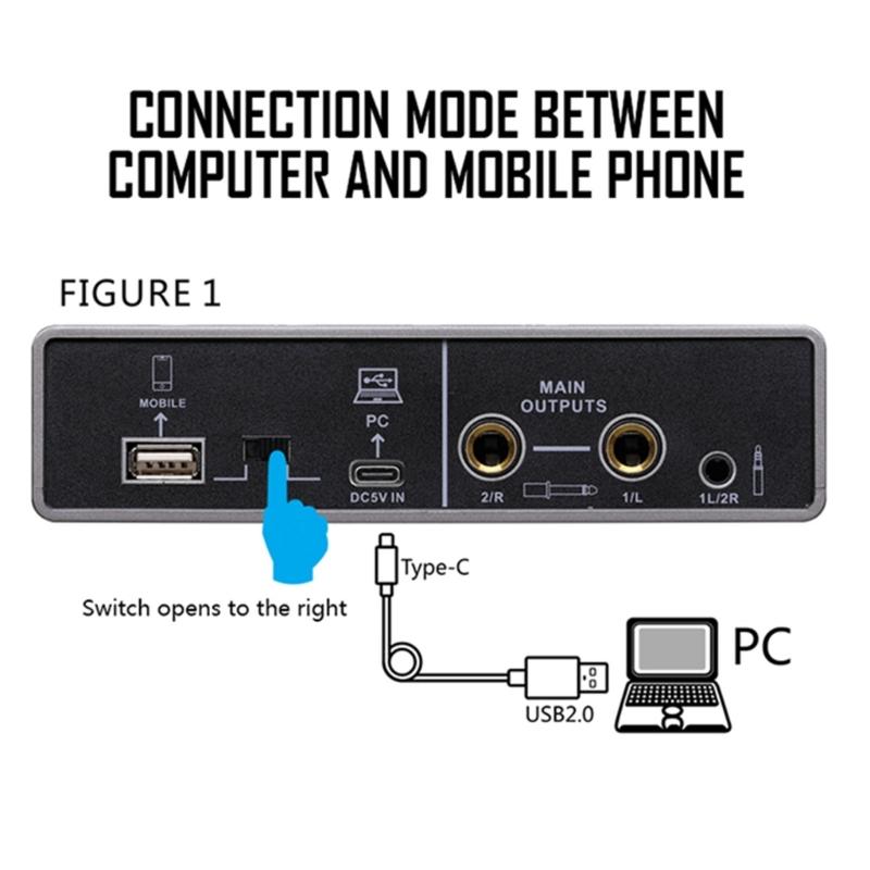 Простой в использовании интерфейс звукозаписи для различных уровней подготовки в домашних или студийных условиях