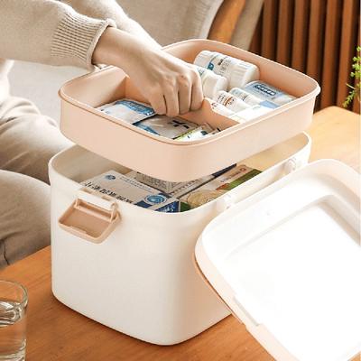 Домашняя аптечка – Таблетницы и коробочки для лекарств