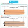 Flux Cores Gasless Nozzle Tips Heat Resistant Replacement Gasless Nozzles