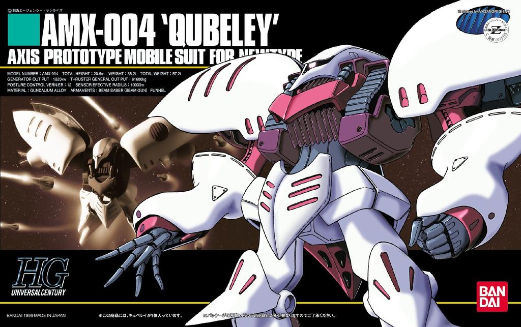 Костюм HGUC Qubeley Z No.004 1/144 AMX-004 (Мобильный Гандам)
