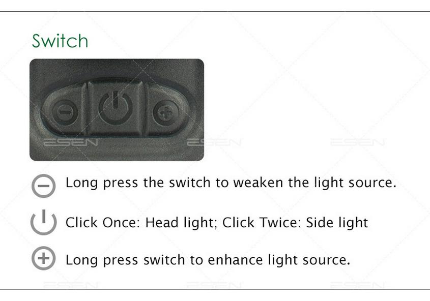 Складной светодиодный рабочий фонарь с USB-зарядкой - Поворотный COB-фонарик для ремонта и осмотра автомобиля