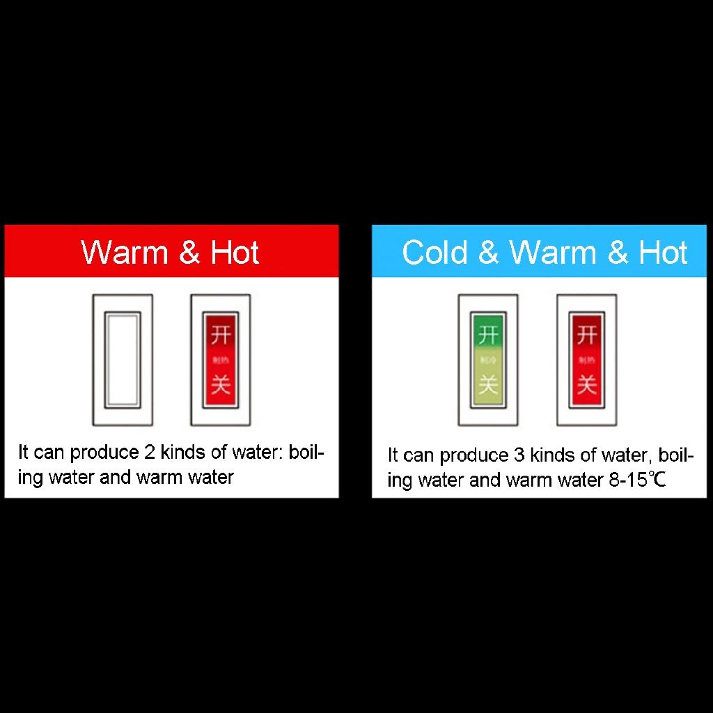 Настенный электрический диспенсер для горячей и холодной воды, машина для кипячения горячей воды, съемный поддон для капель, диспенсер для воды без бака