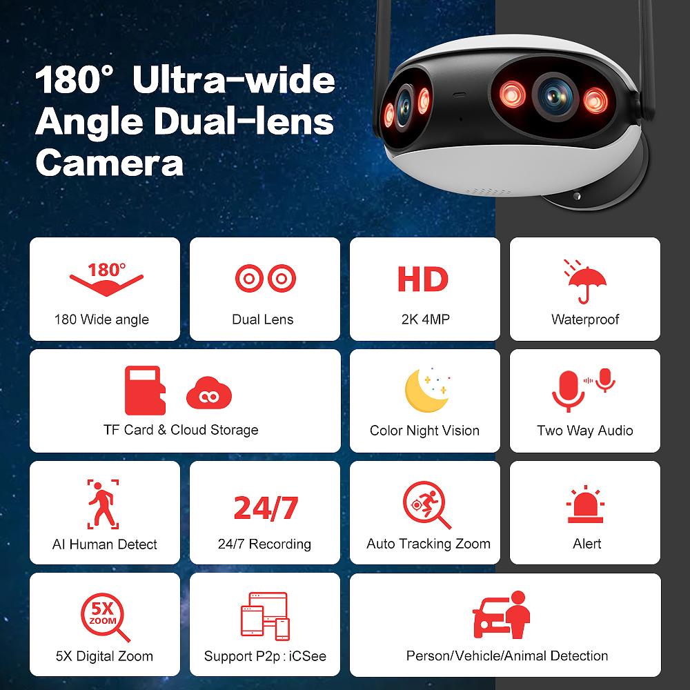 2024 Новая двойная линза, широкоугольная панорамная Wi-Fi POE IP-камера с углом обзора 180°, наружная камера наблюдения за человеком/автомобилем с автоматическим отслеживанием