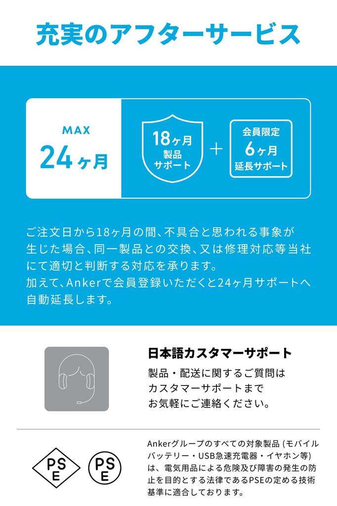 Концентратор Anker Nano Порт HDMI поддерживает 4K Порт передачи данных 5 Гбит/с USB-C (7-в-1, 4K, HDMI) 60 Гц, высокоскоростная передача, порт USB-C, USB-A