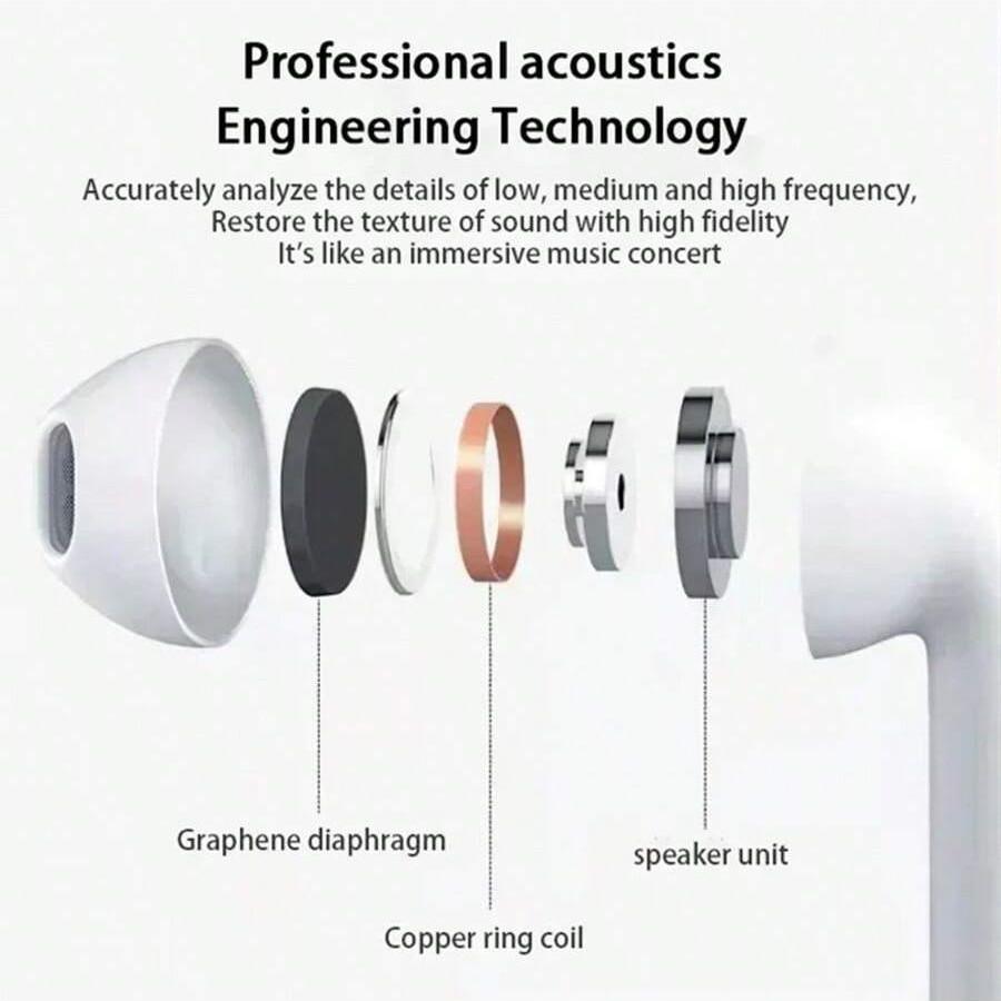 Xiaomi TWS Earbuds True Wireless Earphone Noise Cancelling Update Bluetooth 5.3 Headset HD Music Headphone In-Ear Handsfree With Mic