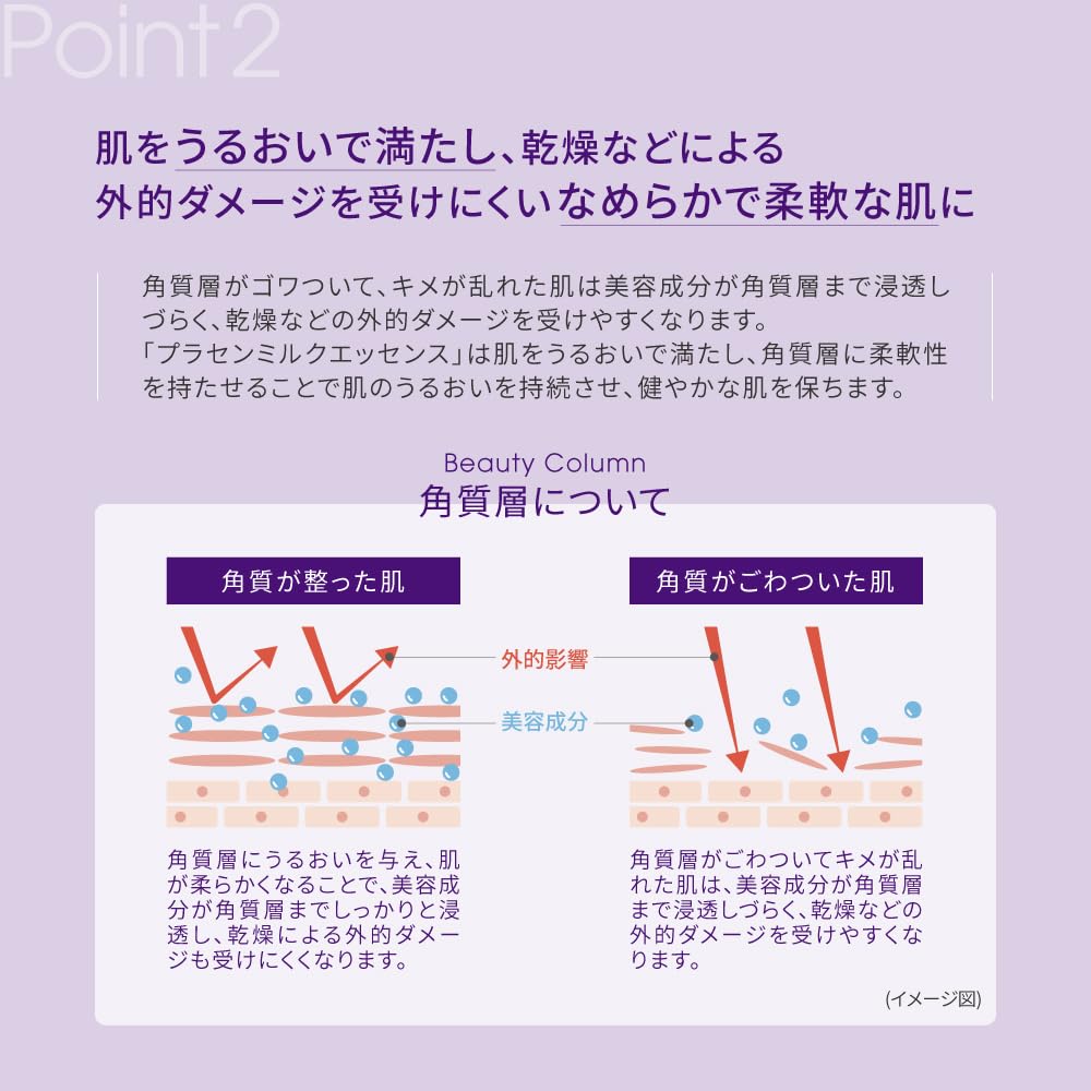 Placenta Milk Essence 30ml Emulsion Placenta Extract Bb.Lab. Bb.Lab /