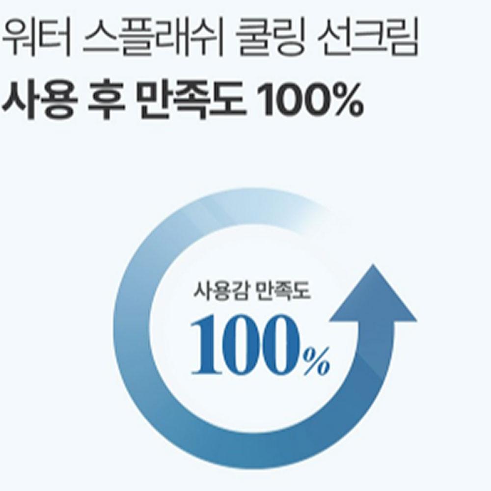 Kim Jeong Moon Aloe Cure Water Splash Охлаждающий солнцезащитный крем 40 мл (SPF50 +)