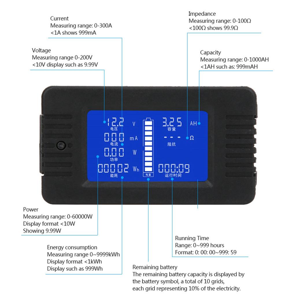 Тестер аккумулятора PZEM‑015 Многофункциональный измеритель аккумулятора Ток Напряжение Мощность Энергия Емкость Импеданс Тестер Монитор аккумулятора