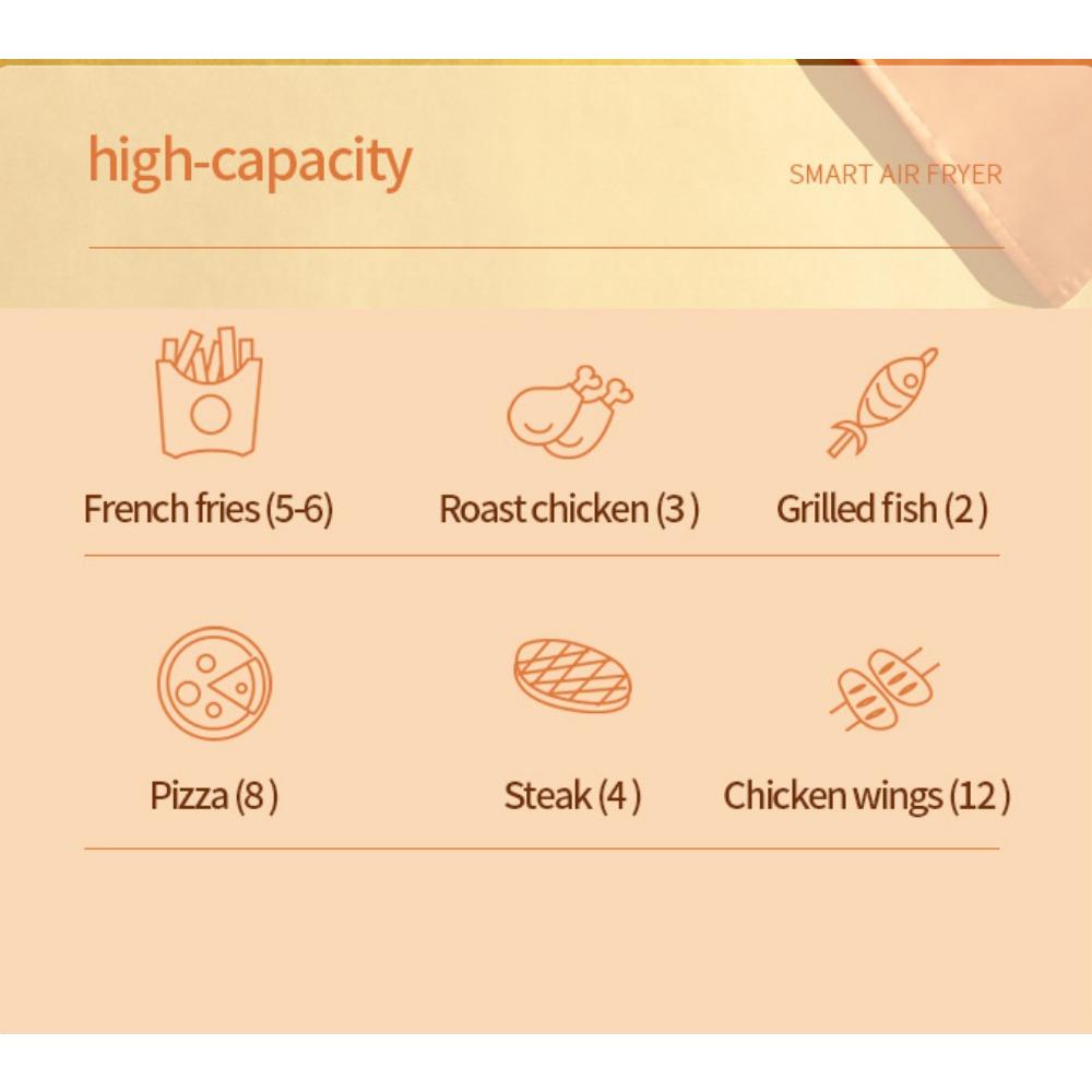 Новая умная электрическая фритюрница Visual 15 л, электрическая духовка, фритюрница