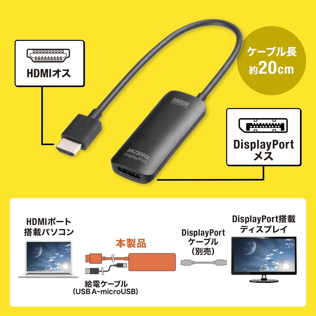 SANWA SUPPLY HDMI To DisplayPort Adapter (8K/30Hz) AD-HD32DP