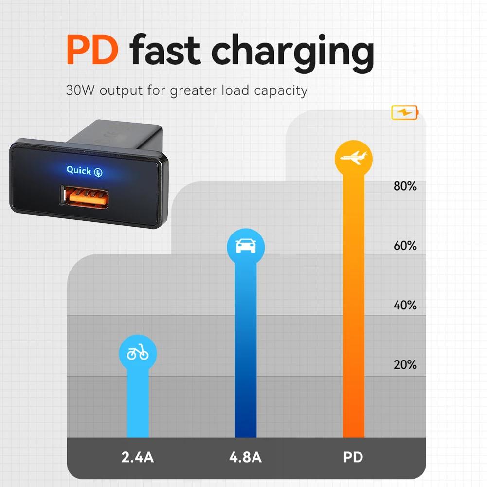 18 Вт/30 Вт Автомобильное зарядное устройство Быстрая зарядка PD Type C/USB Автомобильное зарядное устройство Розетка USB Зарядное устройство для телефона Панель для фургона, лодки, грузовика