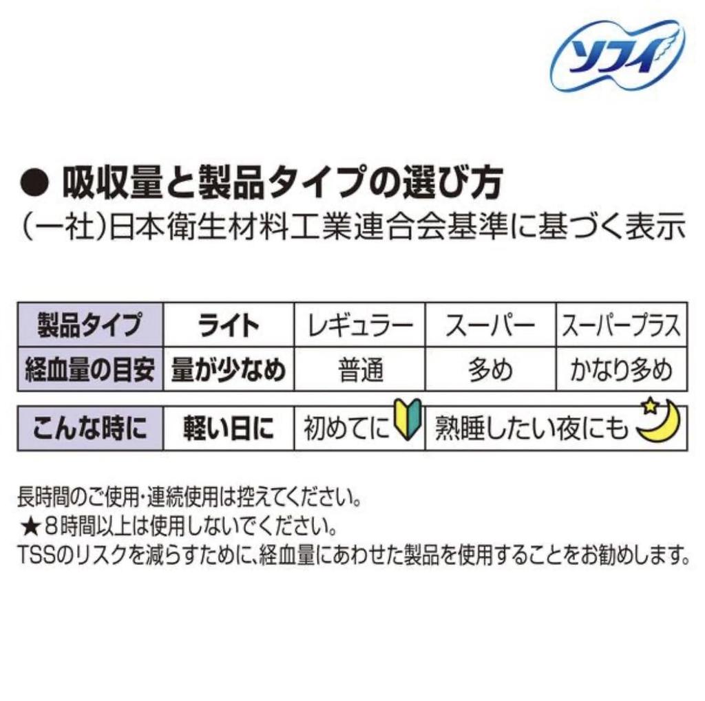 Тампоны Sofy Soft Super Plus Специально для ежедневного использования в больших количествах 2 шт. шт. x 2 Гигиенические средства Unicharm Регулярное использование Пробная версия (25 шт.)