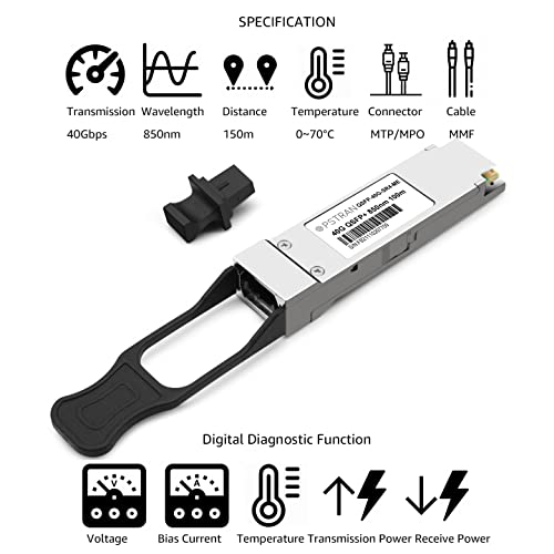 Оптический трансиверный модуль OPSTRAN 40GBASE-SR4 QSFP+ Совместимый с Mellanox MC2210411-SR4L и MC2210411-SR4, 850 нм 150 м DDM MTP/MPO-12 MMF